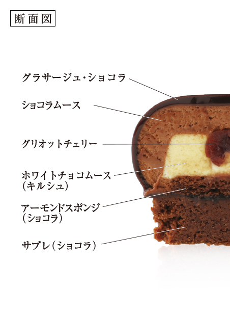 お月さま